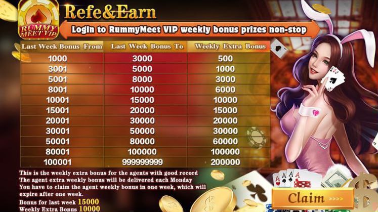 Rummy Meet